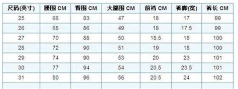 一尺幾吋|高度轉換器